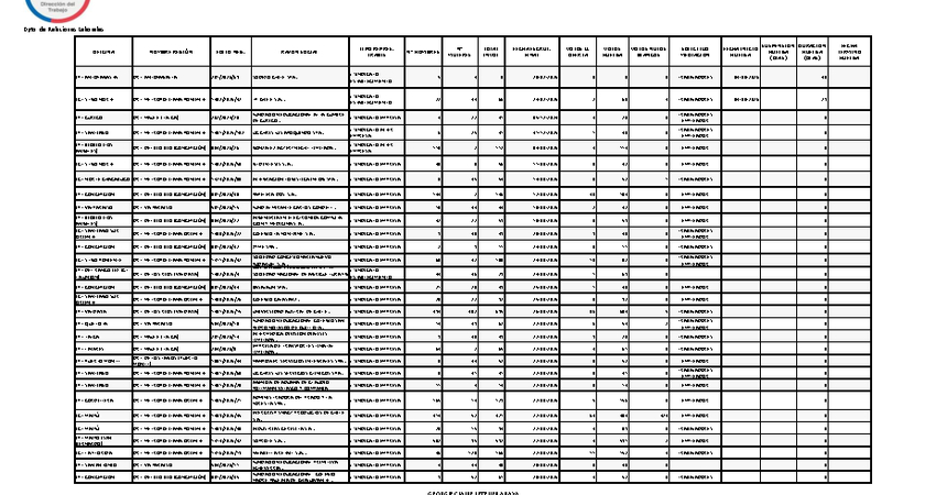 Informe 01.09.2026