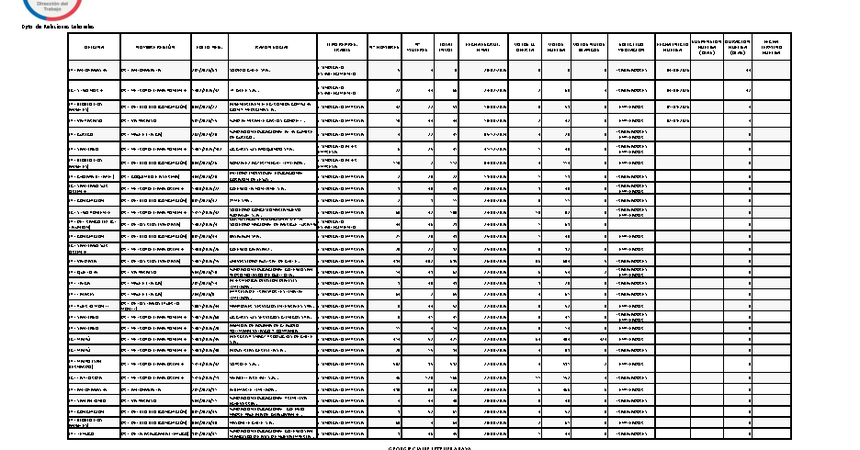 Informe 04.09.2026