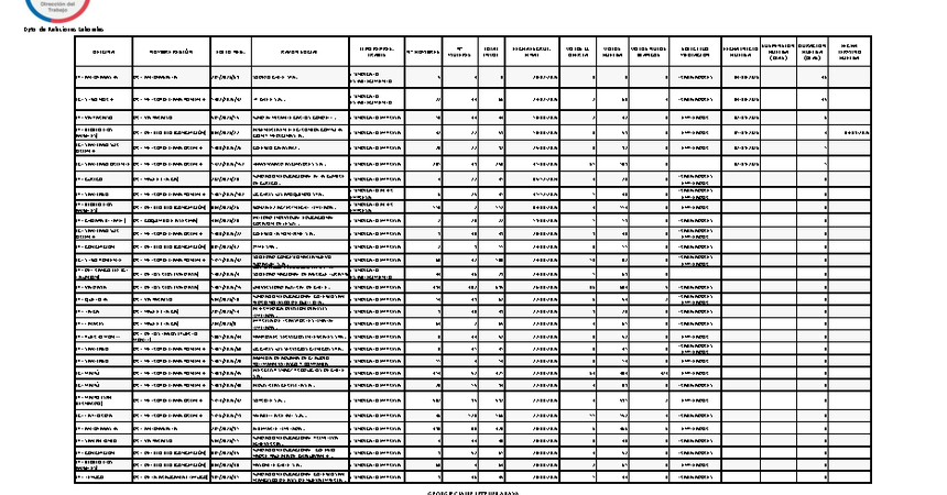 Informe 07.09.2026