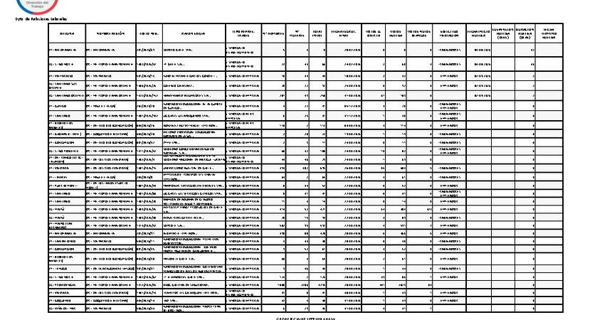 Informe 08.09.2026