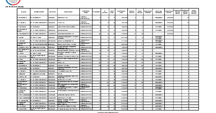 Informe 10.09.2026