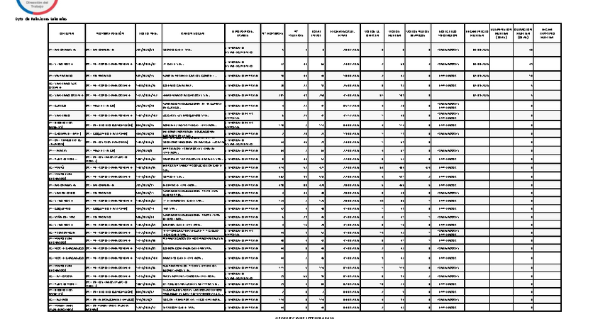 Informe 11.09.2026