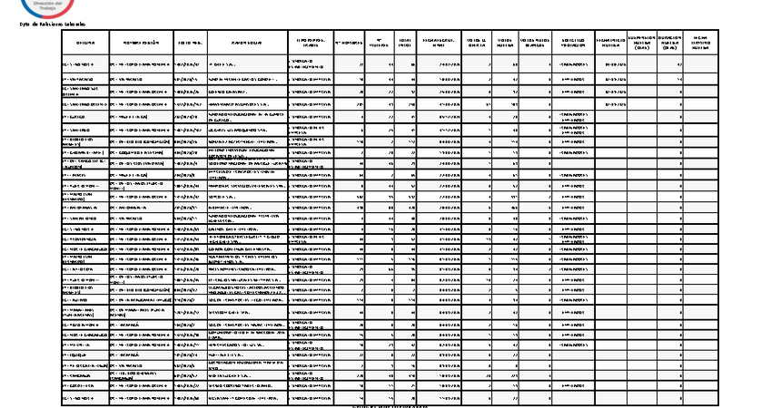 Informe 14.09.2026