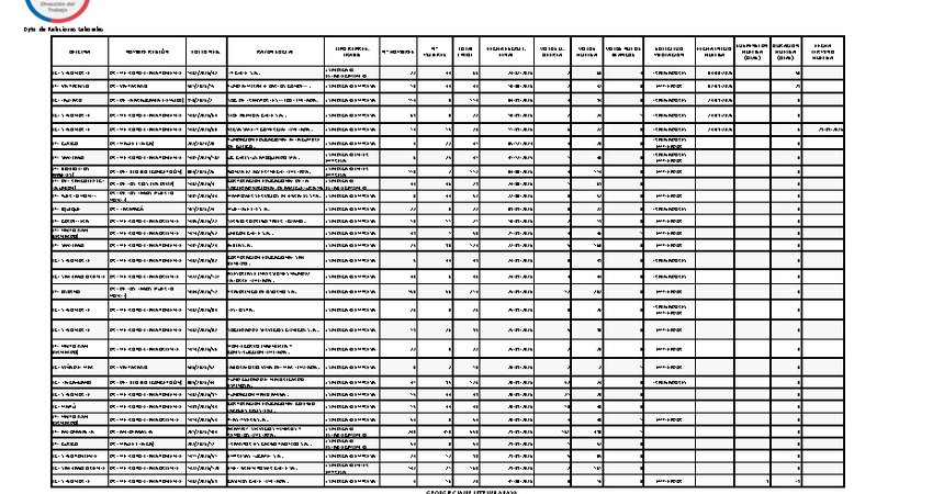 Informe 30.09.2026