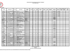 Informe 01.10.2026