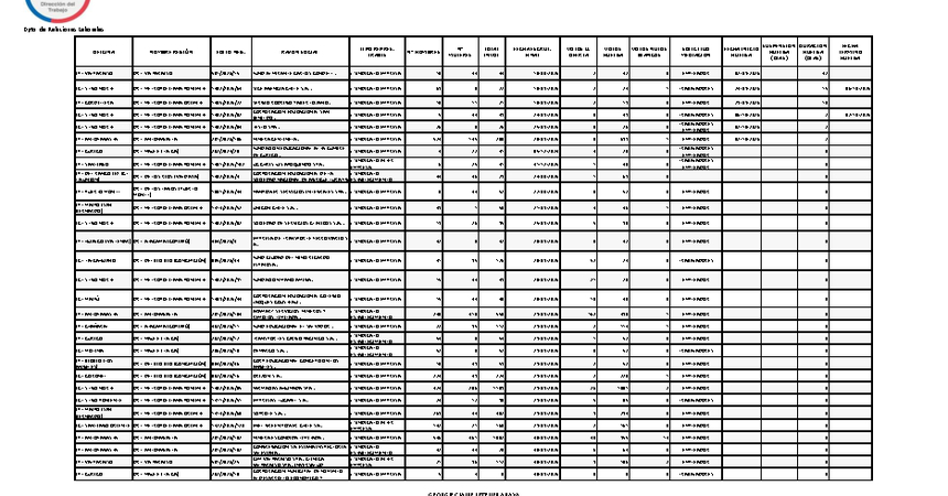 Informe 08.10.2026