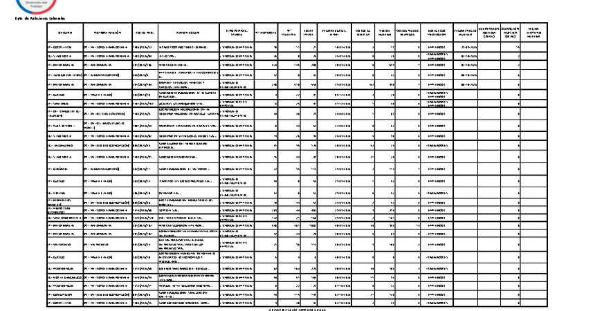 Informe 13.10.2026