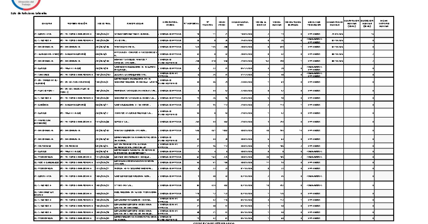 Informe 14.10.2026