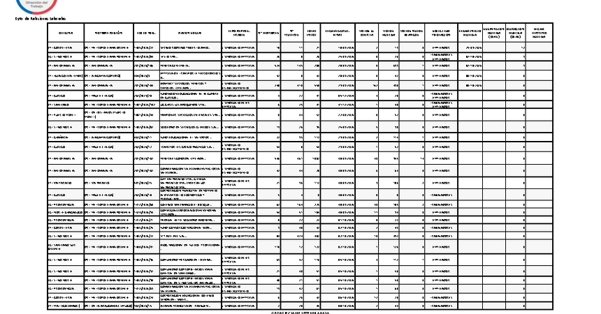 Informe 15.10.2026