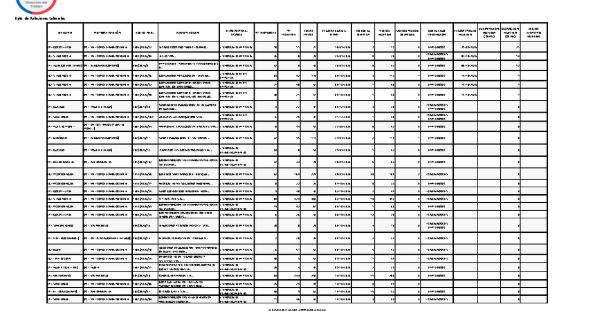Informe 19.10.2026