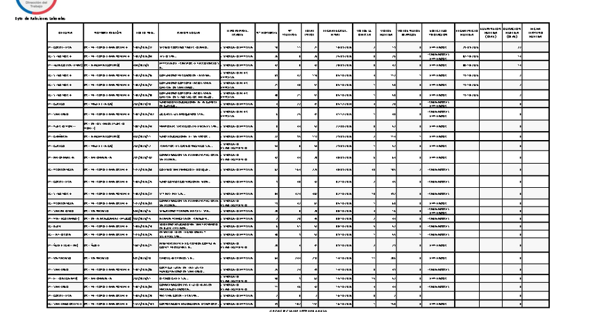 Informe 20.10.2026