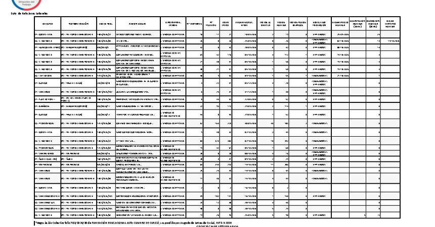 Informe 21.10.2026