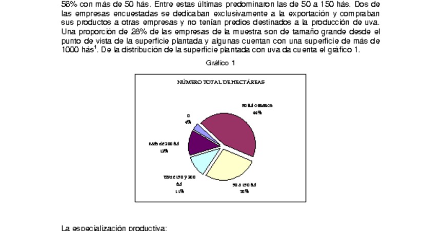 Empleo y condiciones de trabajo en la producción de uva de exportación en el valle de Copiapó.