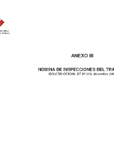 Listado de inspecciones